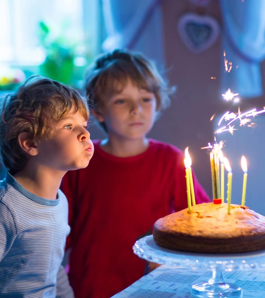 Happy Birthday Wishes for Brother