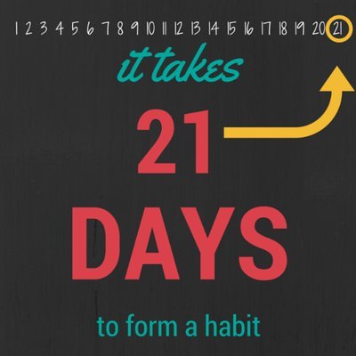 habit rule habit